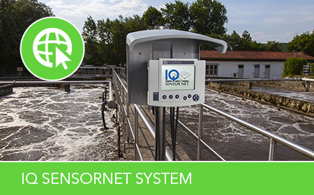 water monitoring online system